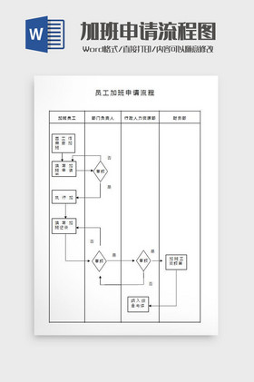 加班申请流程图图片