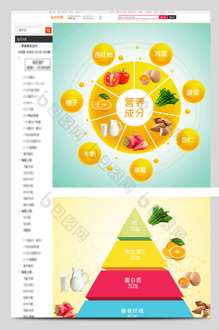 详情页营养成分表食品成分表营养表环形表