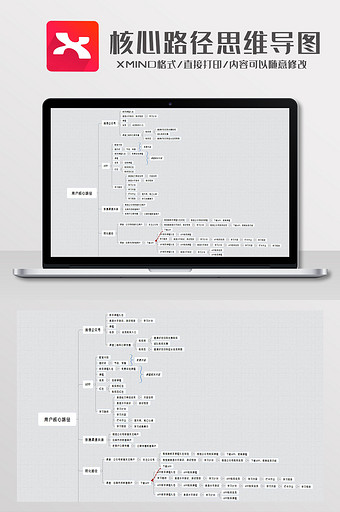 简约风核心路径思维导图XMind模板图片