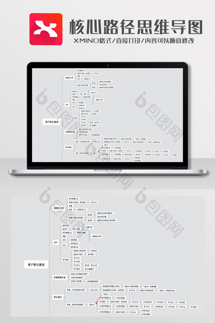 简约风核心路径思维导图XMind模板