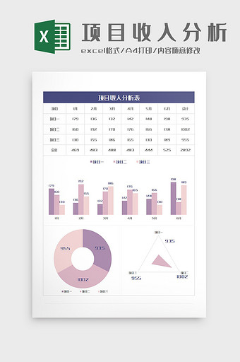 蓝色可视化项目收入收支分析Excel模板图片