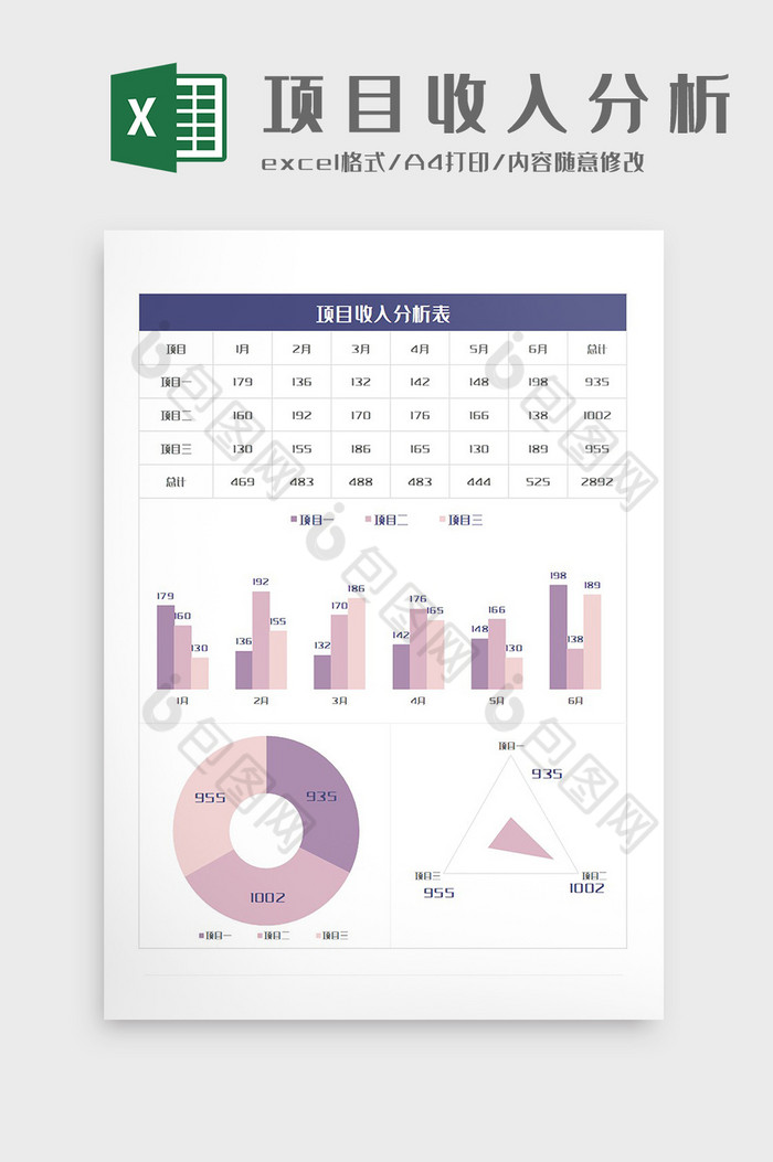 蓝色可视化项目收入收支分析Excel模板图片图片