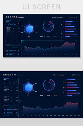 暗色科技感数据总控可视化UI网页界面