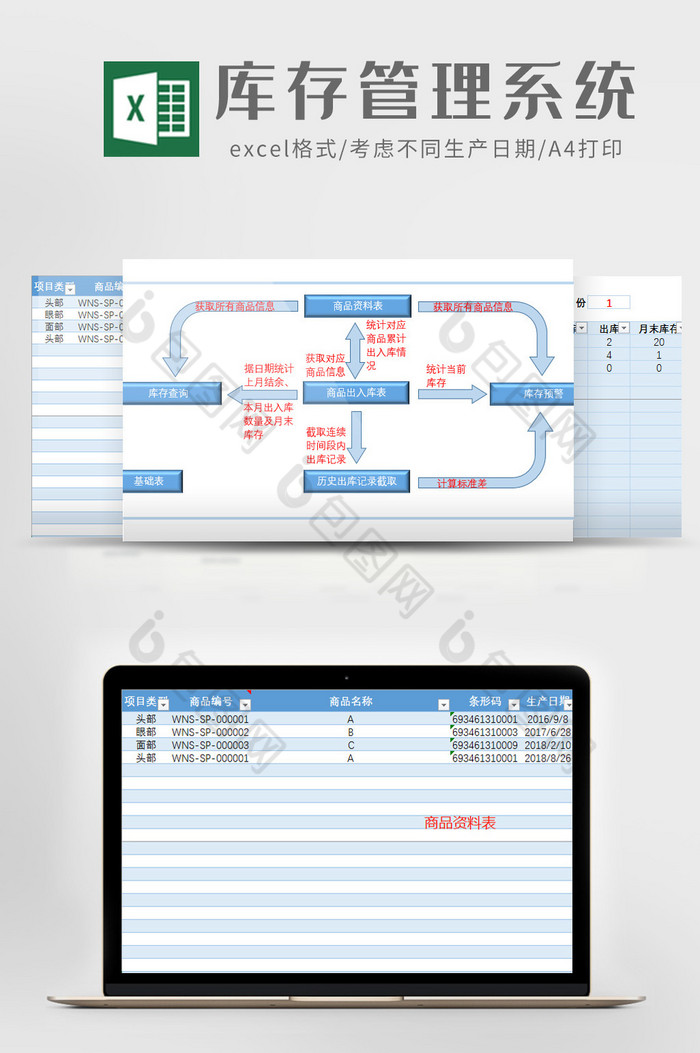 不同生产日期库存管理系统EXCEL模板图片图片