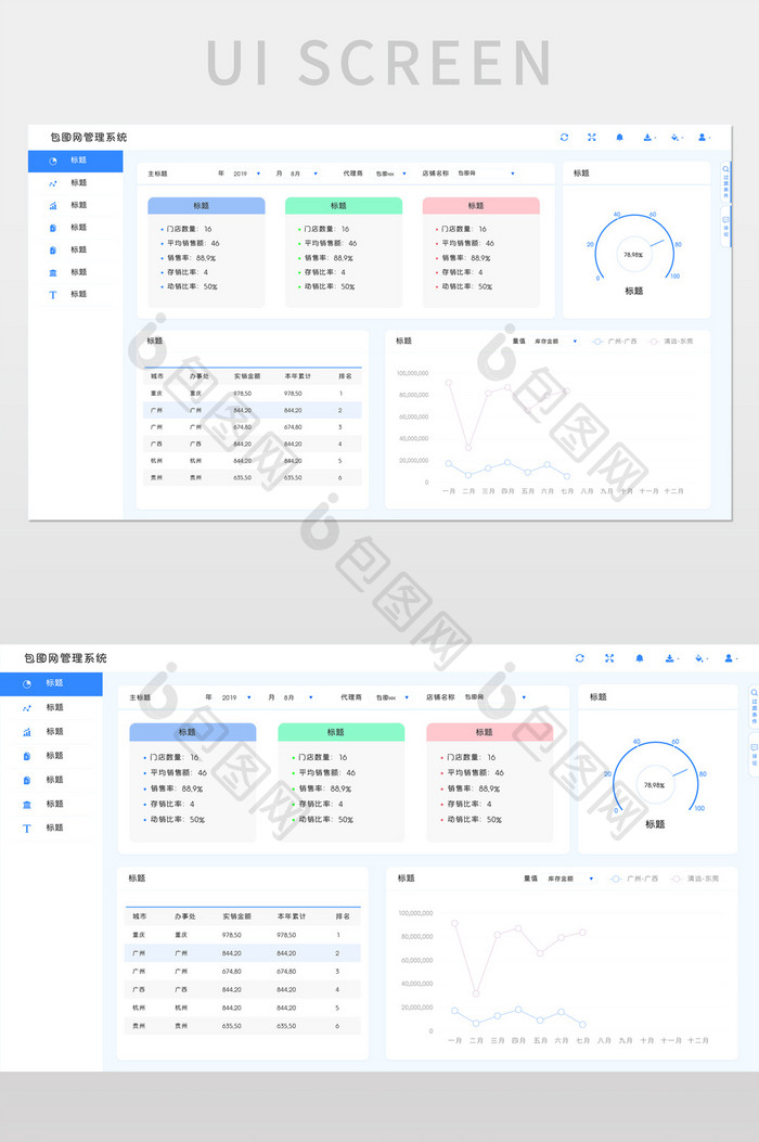 店铺销售简约蓝色可视数据化界面