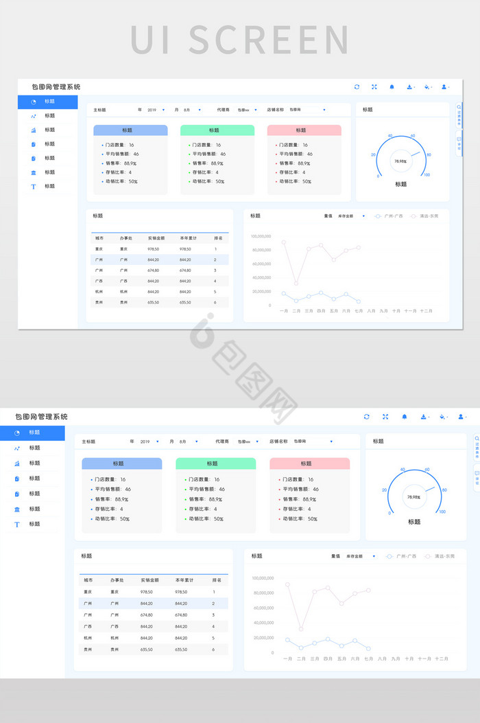 店铺销售简约蓝色可视数据化界面图片