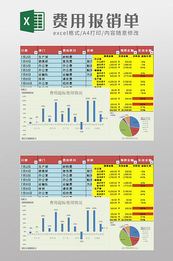 费用登记分析数据透视表Excel模版图片