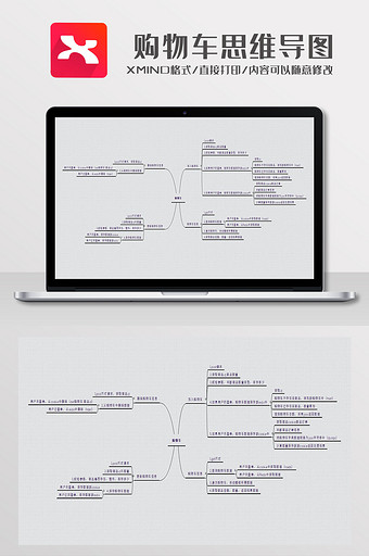 简约风购物车实现思维导图XMind模板图片