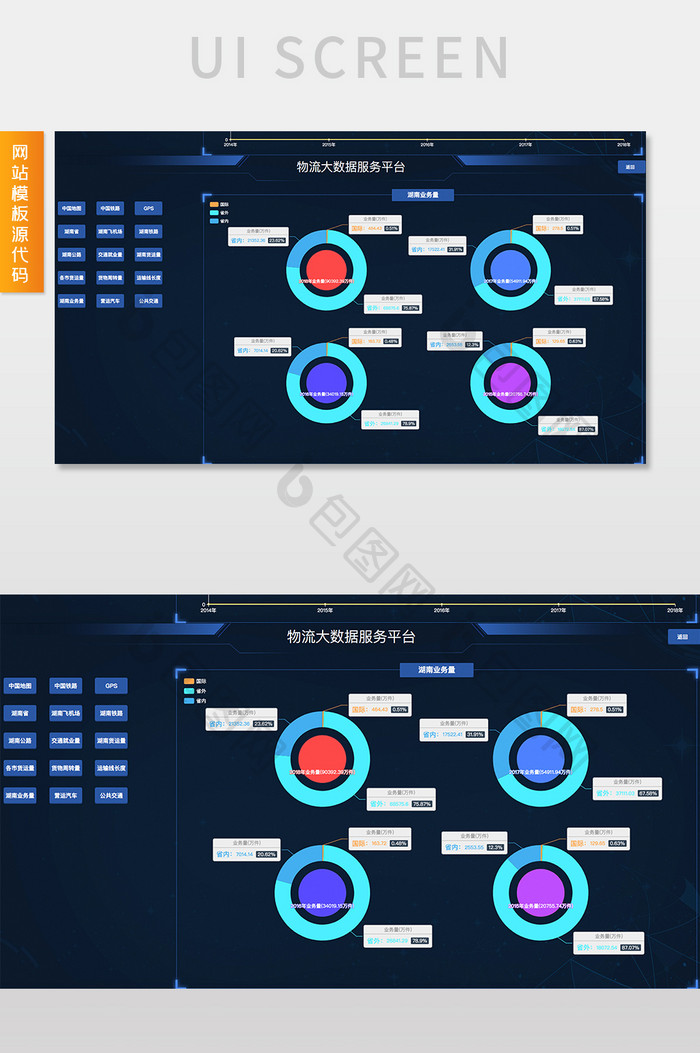 深蓝物流大数据可视化交互动态模板源代码