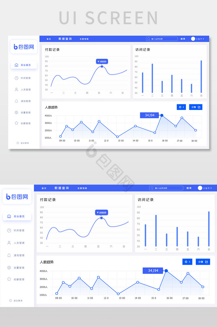 蓝色科技后台数据可视化网页界面图片