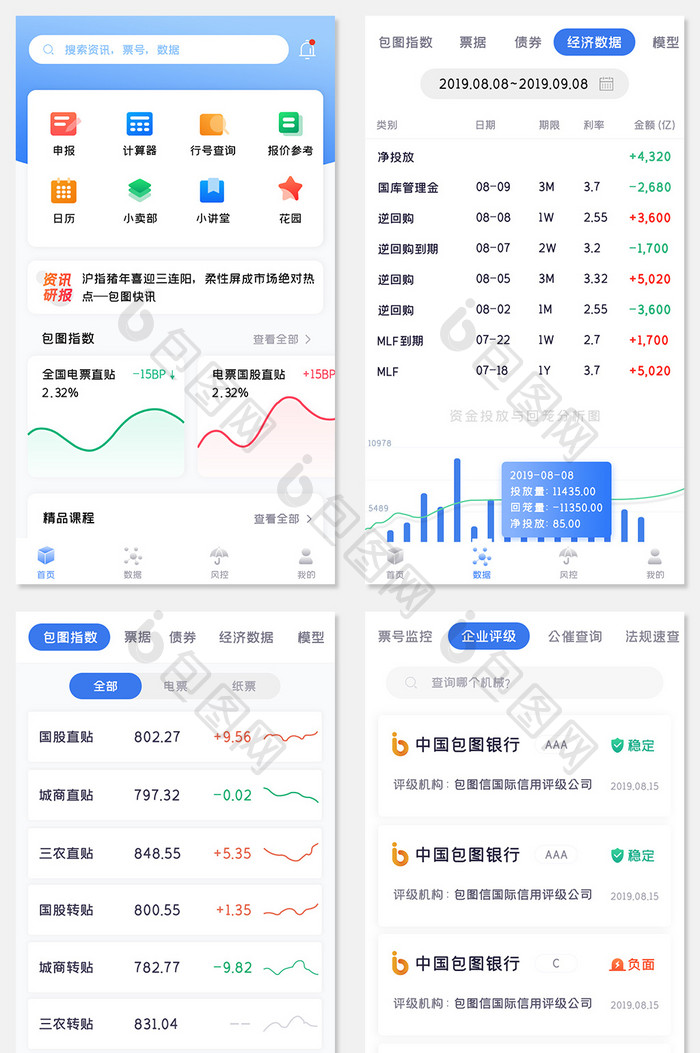 投资理财APP全套UI移动界面