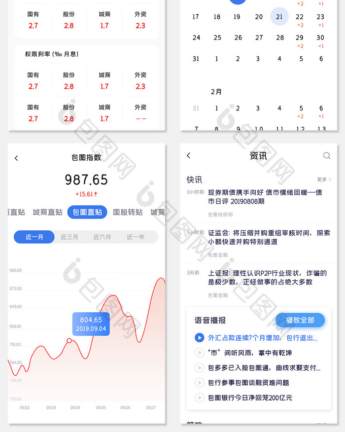 投资理财APP全套UI移动界面