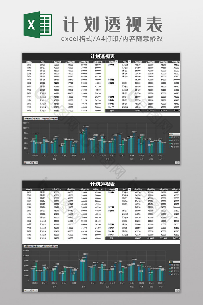 图表平均值合计图片