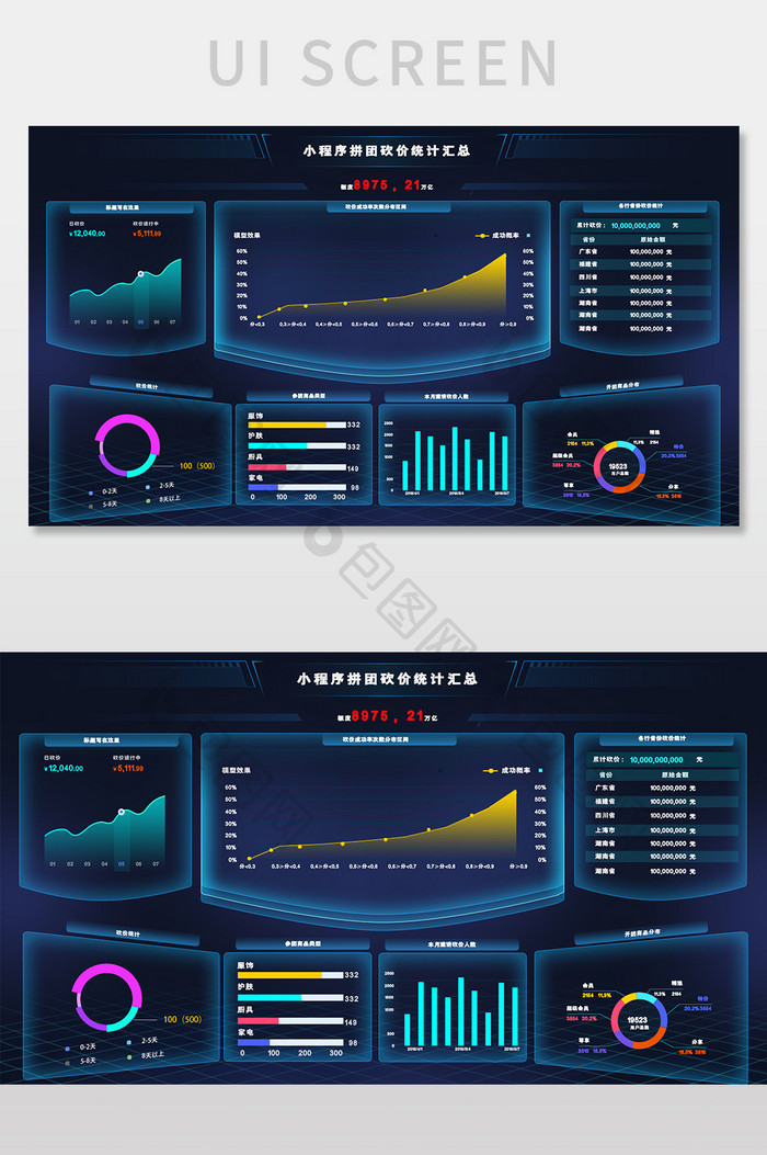 网络销售数据统计汇总可视化界面