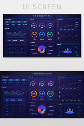 蓝色大数据可视化网站分布统计网页UI界面