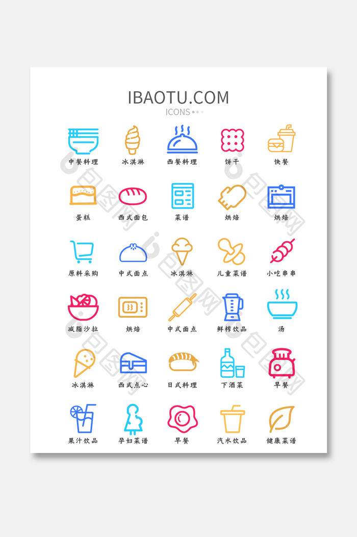 厨房应用类长尾UI矢量图标
