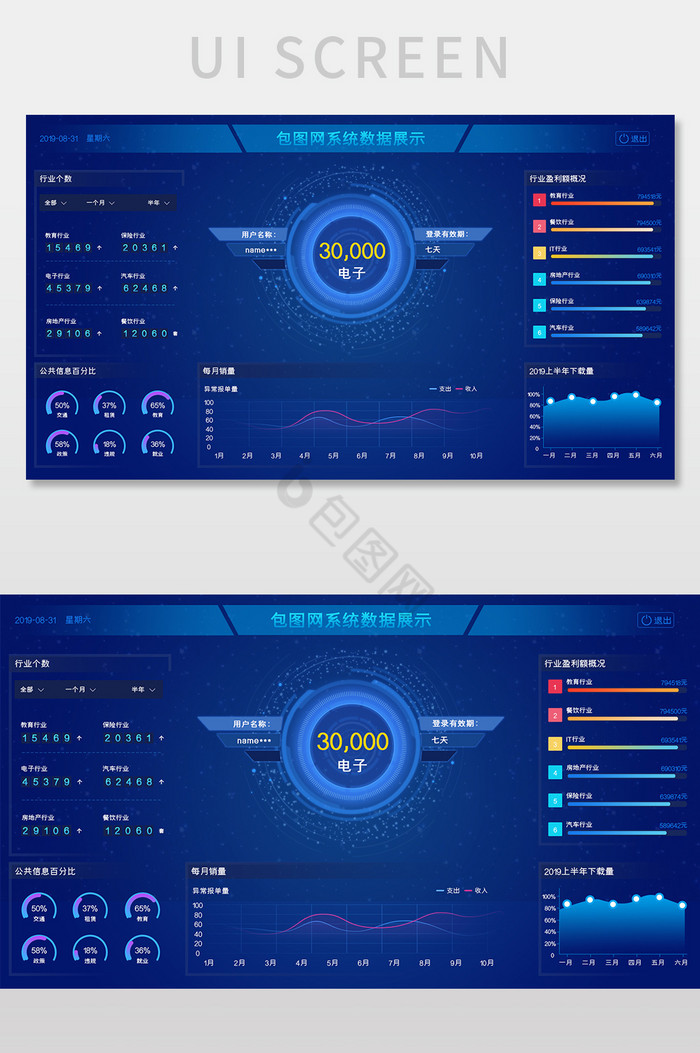 蓝色包图网大数据可视化统计展示网页界面图片