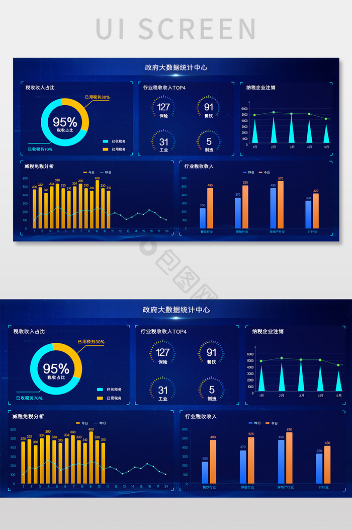 蓝色大数据政府税务可视化统计网页UI界面图片