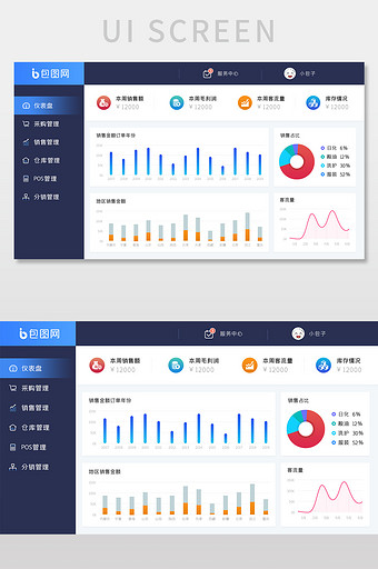 深蓝色简约大气零售业可视化数据后台界面图片