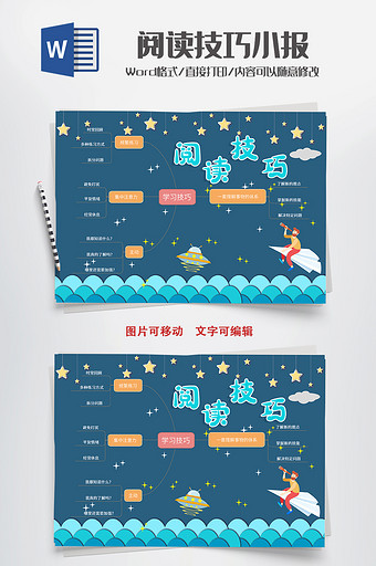 可爱风阅读技巧思维导图手抄报Word模板图片