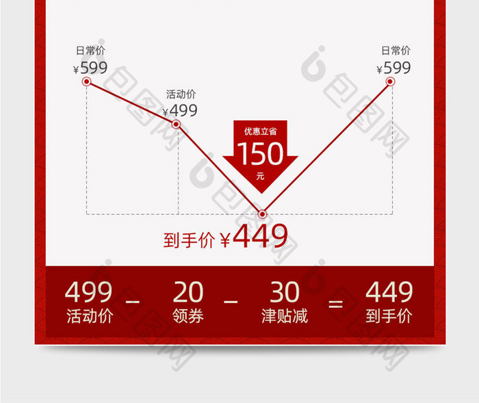 国庆节双11红色复古中国风电商主图模板