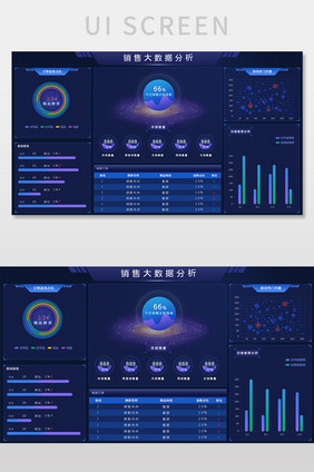 电商销售大数据分析可视化大数据界面