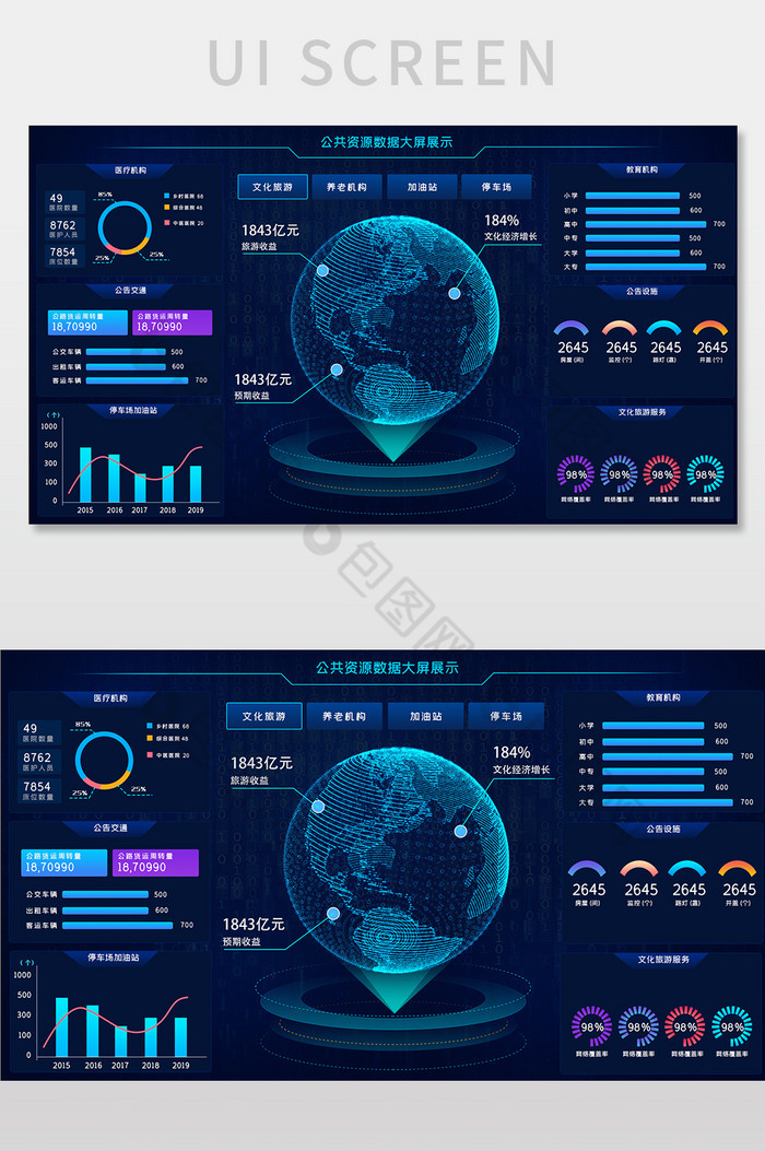 蓝色渐变公共资源数据大屏可视化图片图片