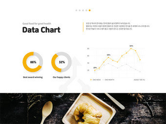 黄色绿色powerpoint列什皮<strong>网页</strong>界面