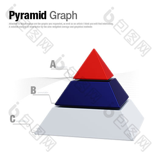 简洁商务数据金字塔模型