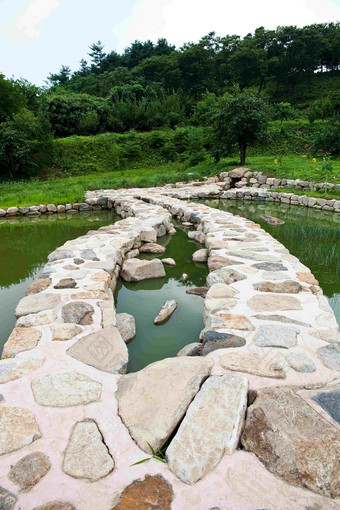 桥石头Wanggok村