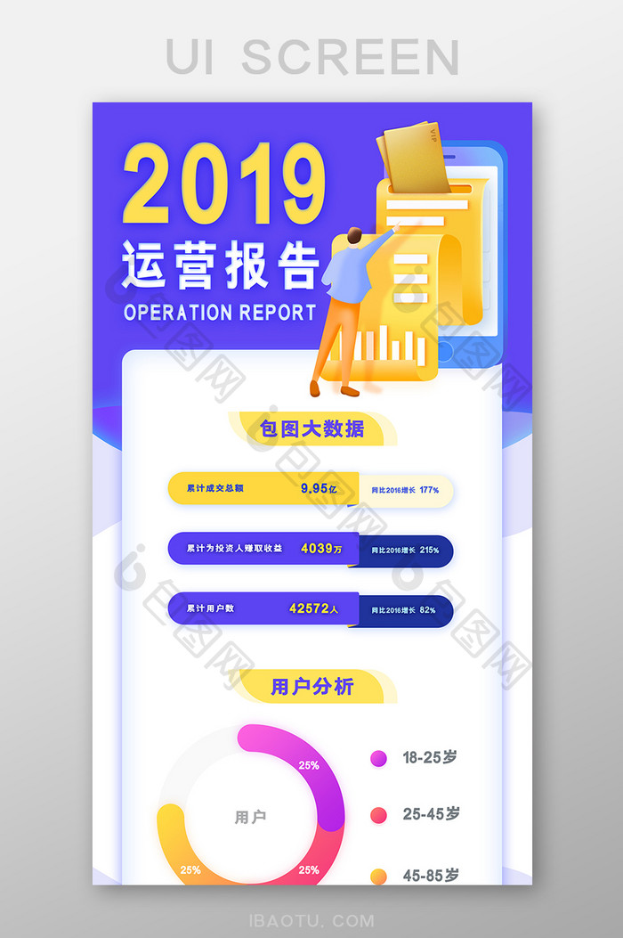 年终总结运营报告H5邀请函数据用户APP