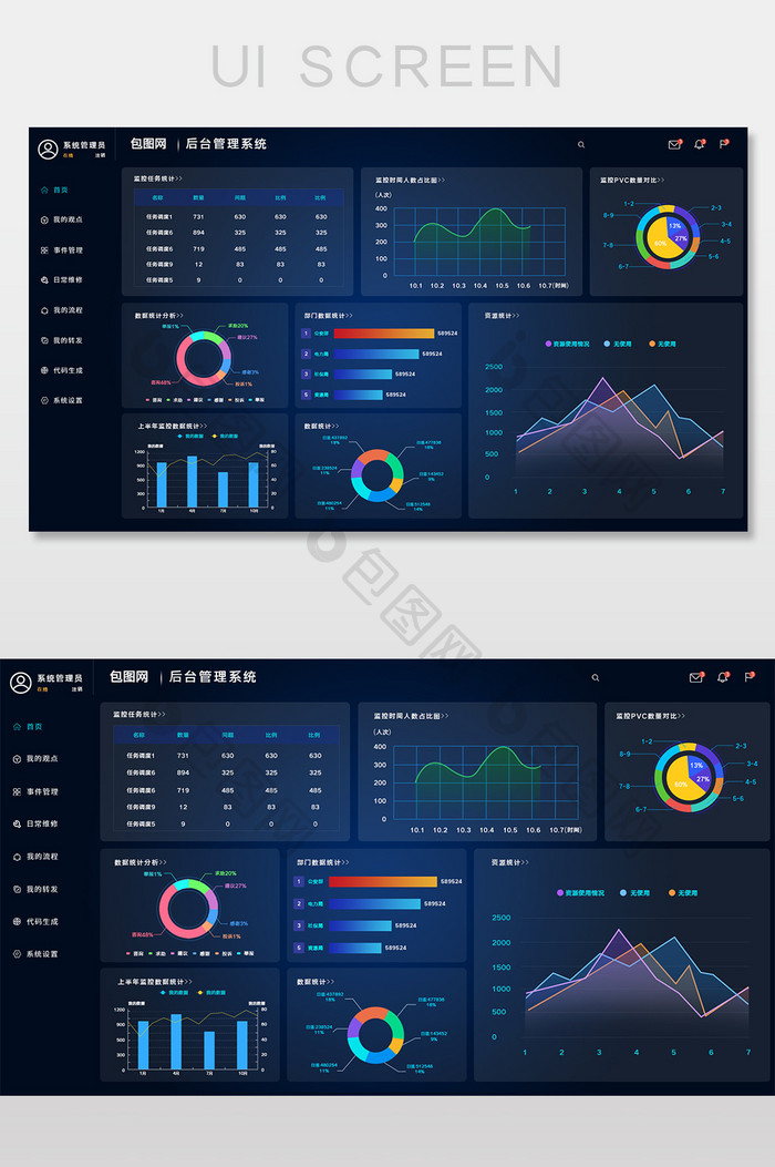 蓝色包图网后台管理系统监控数据网页界面
