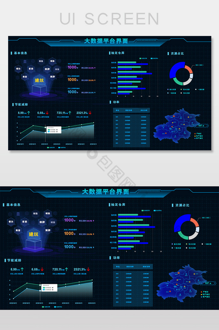 蓝色电力能源可视化大数据平台图片图片