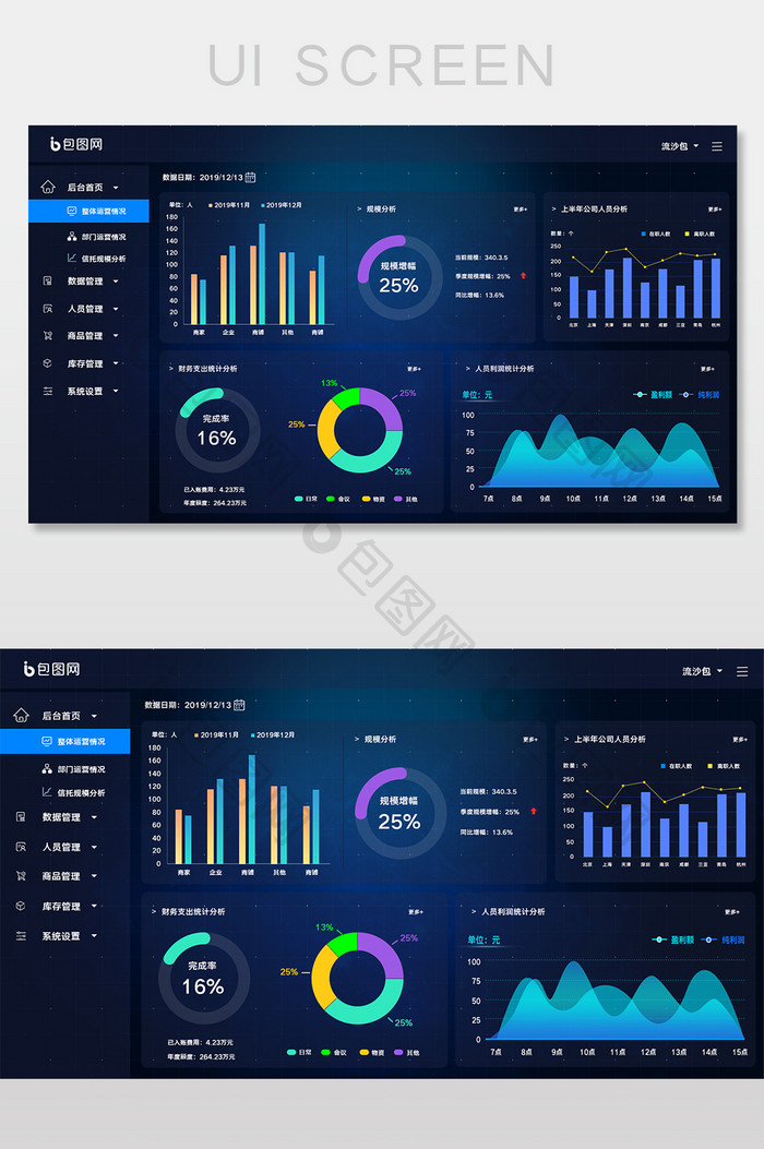 简约蓝色包图网可视化数据统计网页UI界面