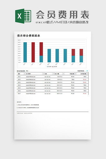 自动会员费用追踪Excel模板图片