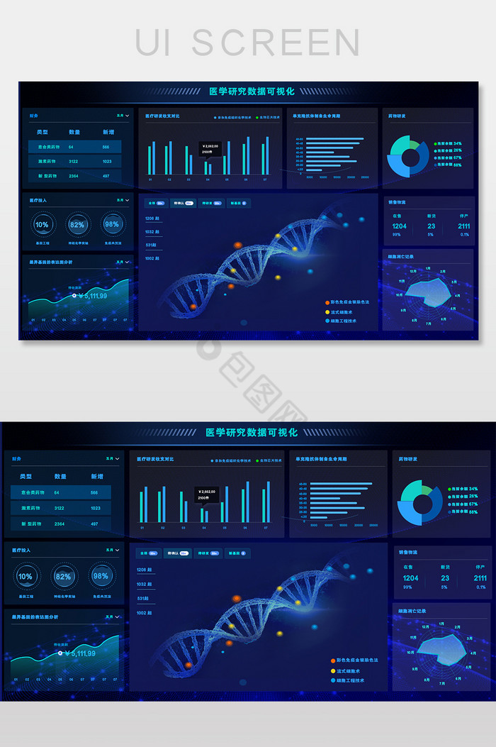 深蓝色医疗研究大数据可视化平台图片