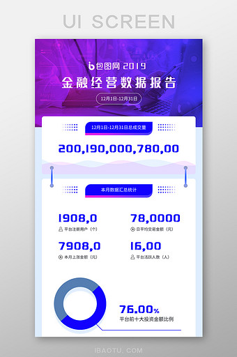 蓝色金融经营运营数据报告H5长图移动界面图片