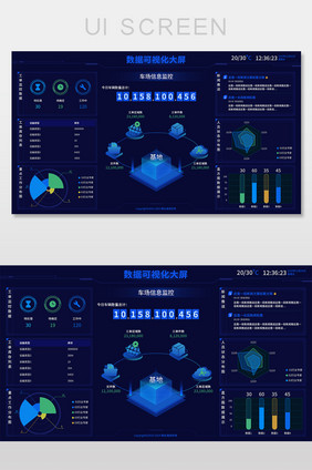 蓝色科技风可视化大数据大屏主界面UI设计