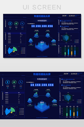 蓝色科技风可视化大数据大屏主界面UI设计图片