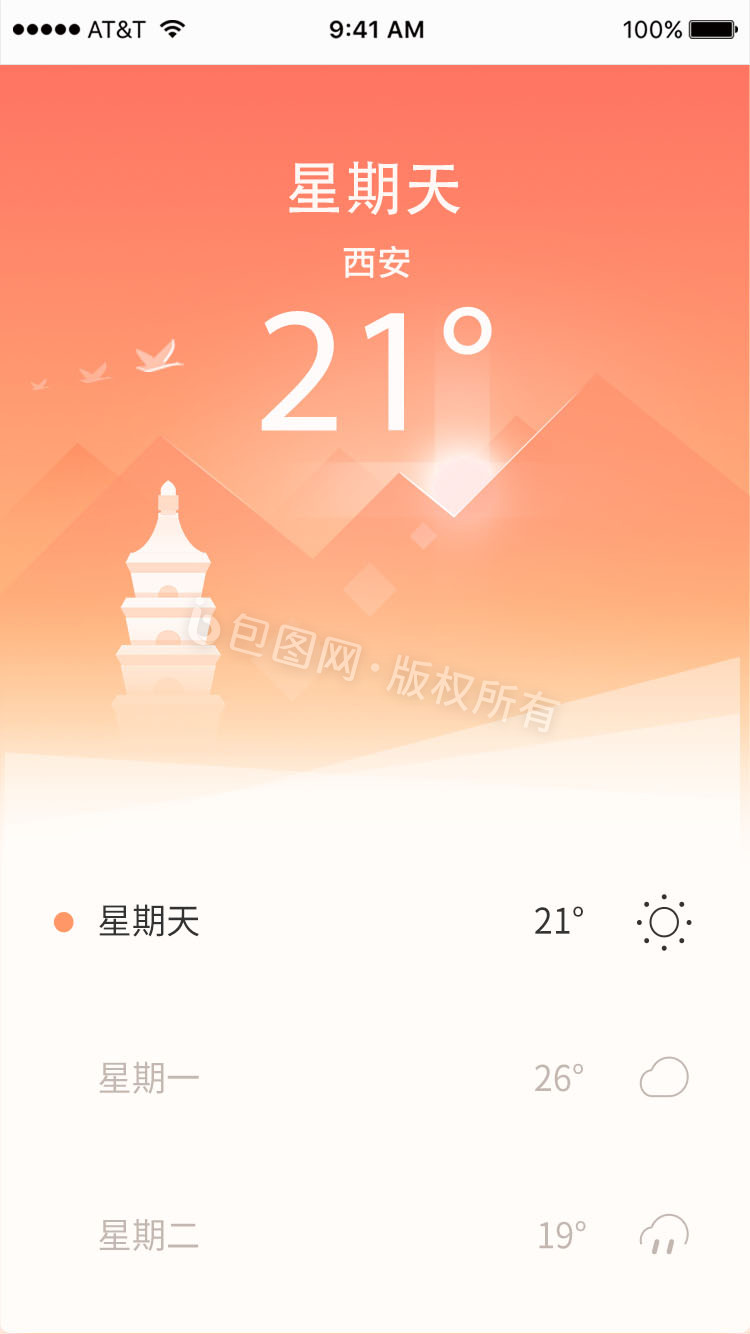 橙色天气详情移动缩放UI界面动效图片