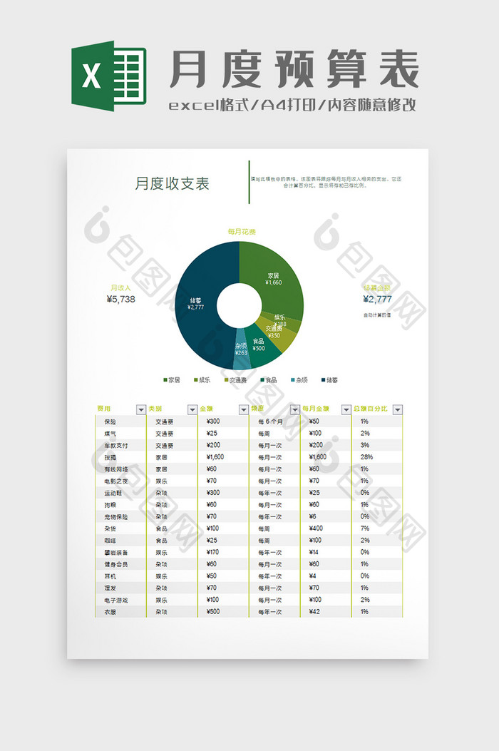 家庭个人月度预算Excel模板