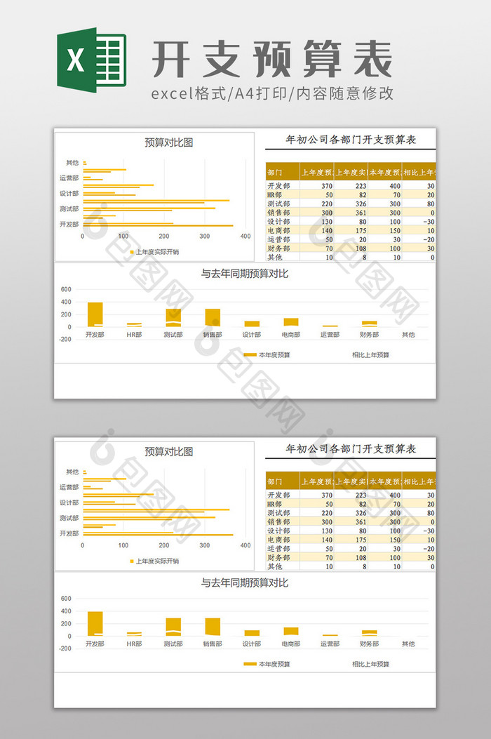 年初开支预算重新计划Excel模板