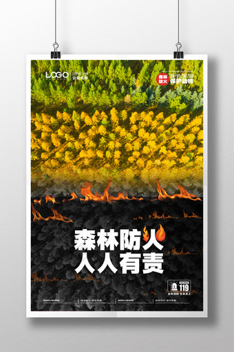 森林防火防范海报图片