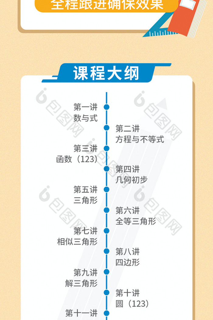 扁平卡通高考冲刺班课程宣传H5长图