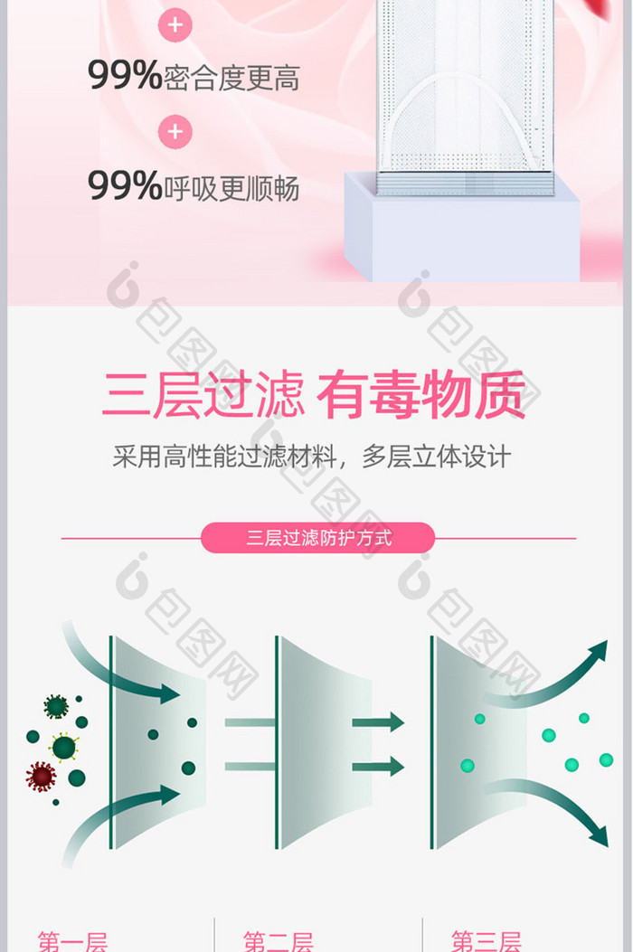 清新粉色一次性防御口罩电商详情页模板