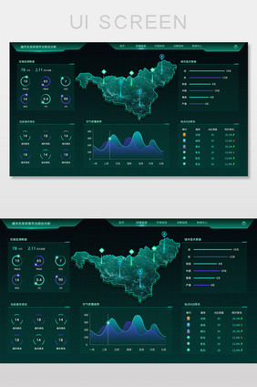 深绿色简约大气生态系统可视化大数据大屏