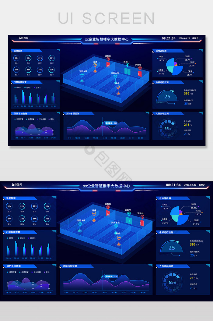 蓝色炫酷科技感智慧楼可视化大数据管理界面图片图片