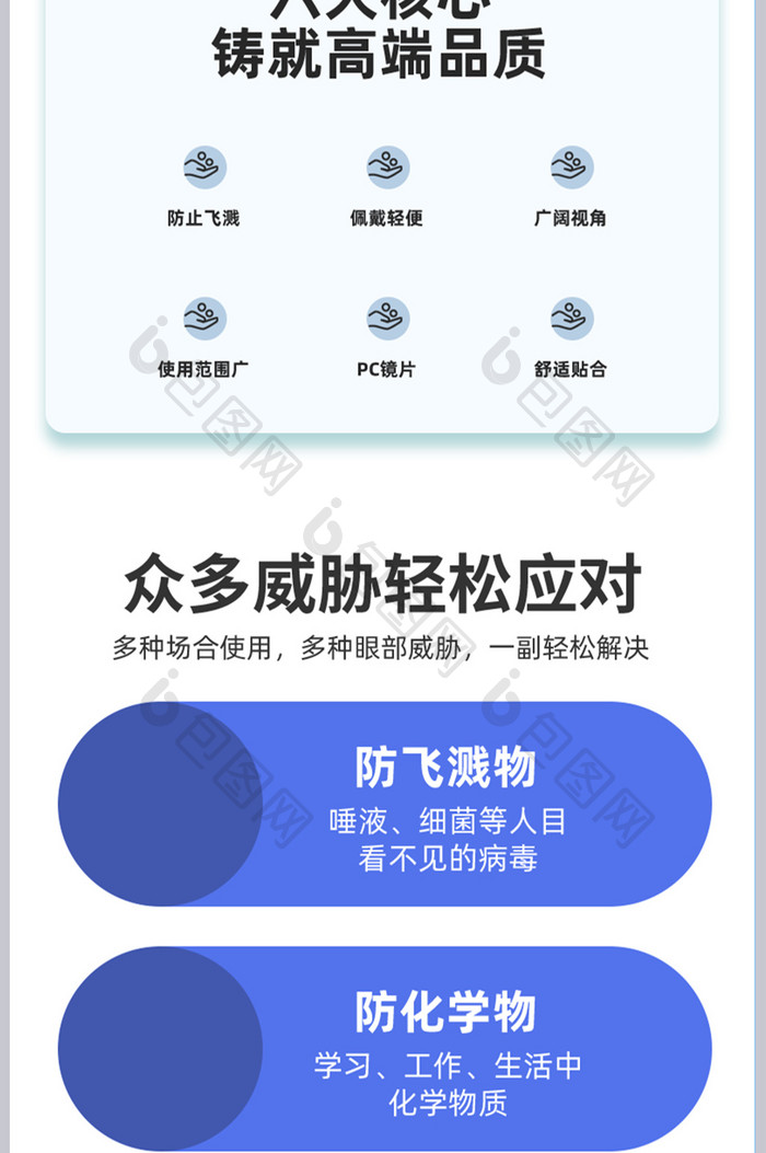 简约时尚医用护目镜眼罩详情页设计素材