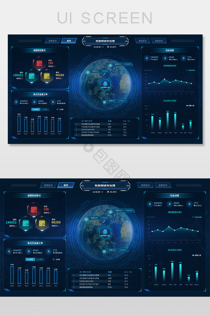 深色可视化城市治理UI大屏可视化界面图片