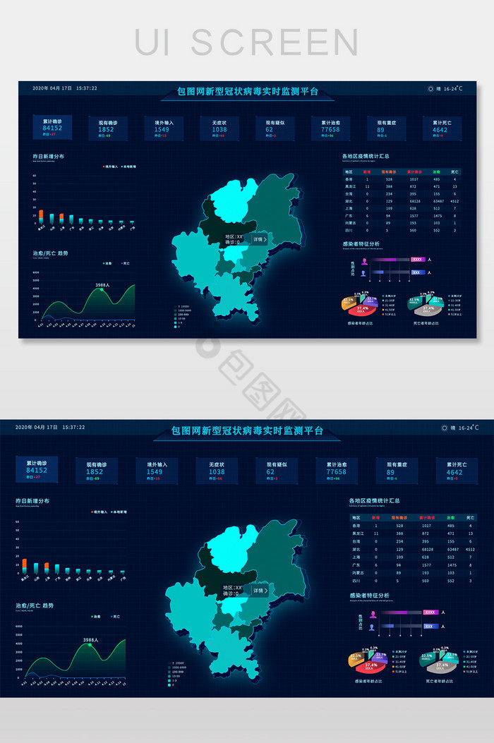 新型冠状病毒肺炎疫情实时监测平台图片